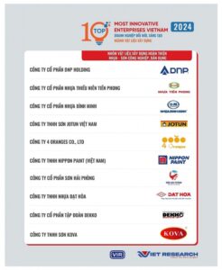 DNP Holding lọt top doanh nghiệp đổi mới, sáng tạo và kinh doanh hiệu quả năm 2024 ngành Vật liệu xây dựng- Ảnh 1.