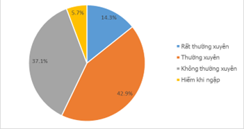 h1-17621426787421966291964 TP.HCM: Điểm ngập Đường Kinh Dương Vương - Ảnh 1.