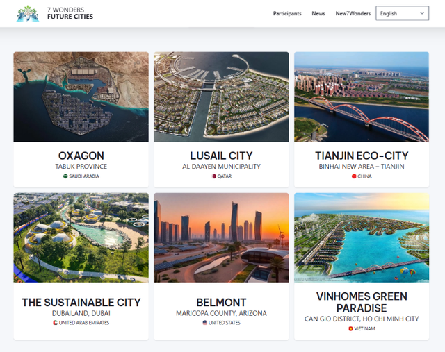 Khu đô thị lấn biển Cần Giờ được đề cử trong cuộc bình chọn “Kỳ quan Đô thị Tương lai”- Ảnh 1.